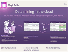 Tablet Screenshot of magictable.com
